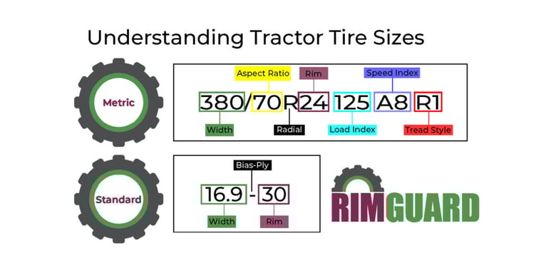 tractor tire size chart